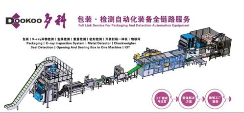 一食大咖說丨多科 服務(wù)8000 企業(yè),用數(shù)字化喚醒食品工廠新活力