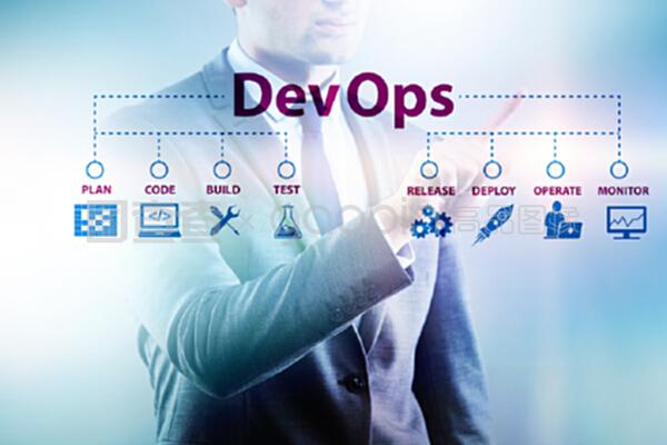 devOps軟件開發(fā)它的概念。